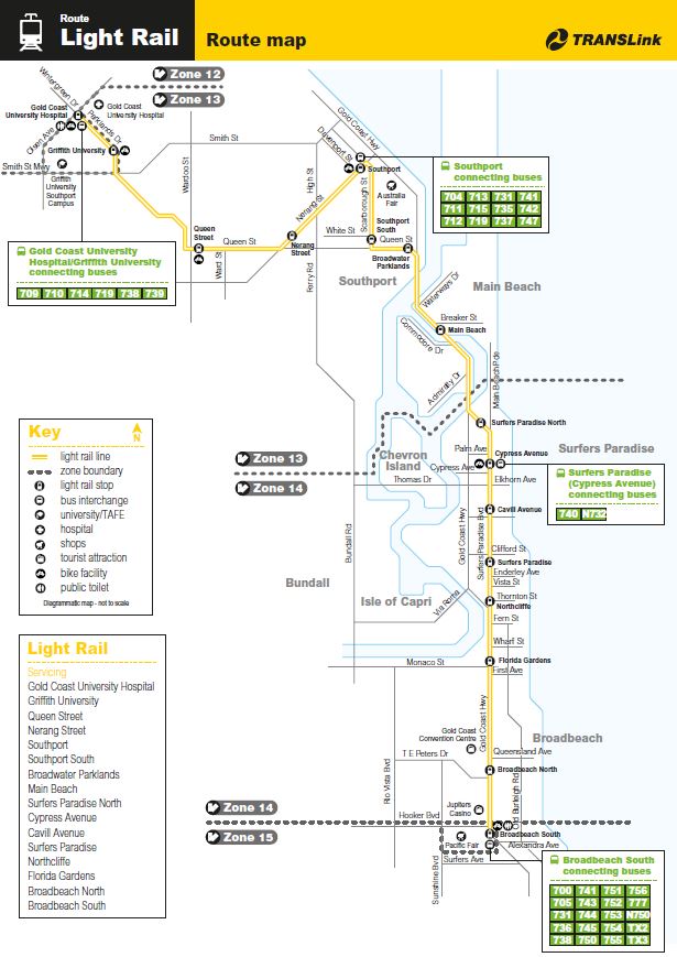 Gold Coast Light Rail Line