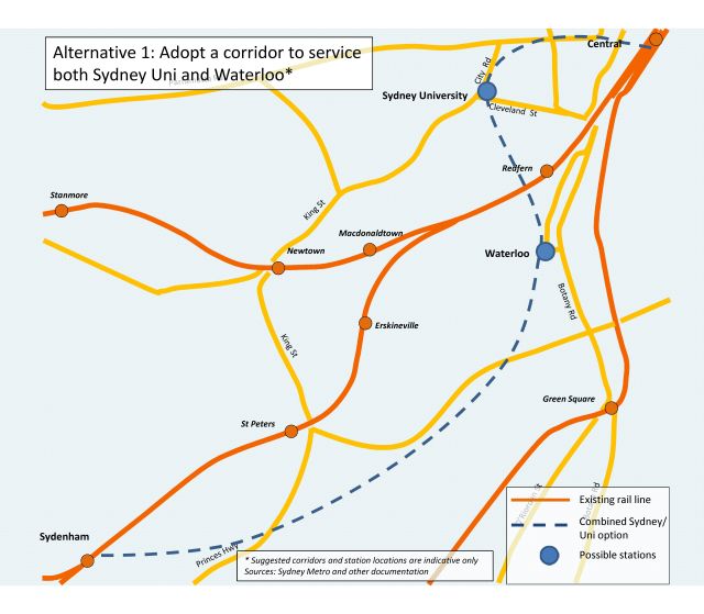 Alternative 1: Connect both stations