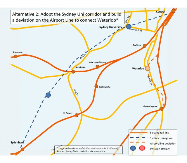 Alternative 2: Build deviation on the Airport Line