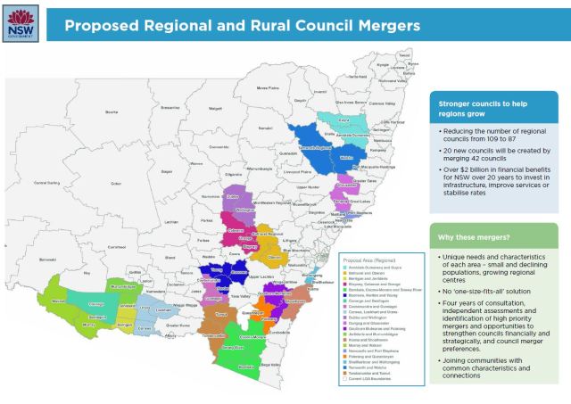 Regional/rural NSW: proposed council mergers