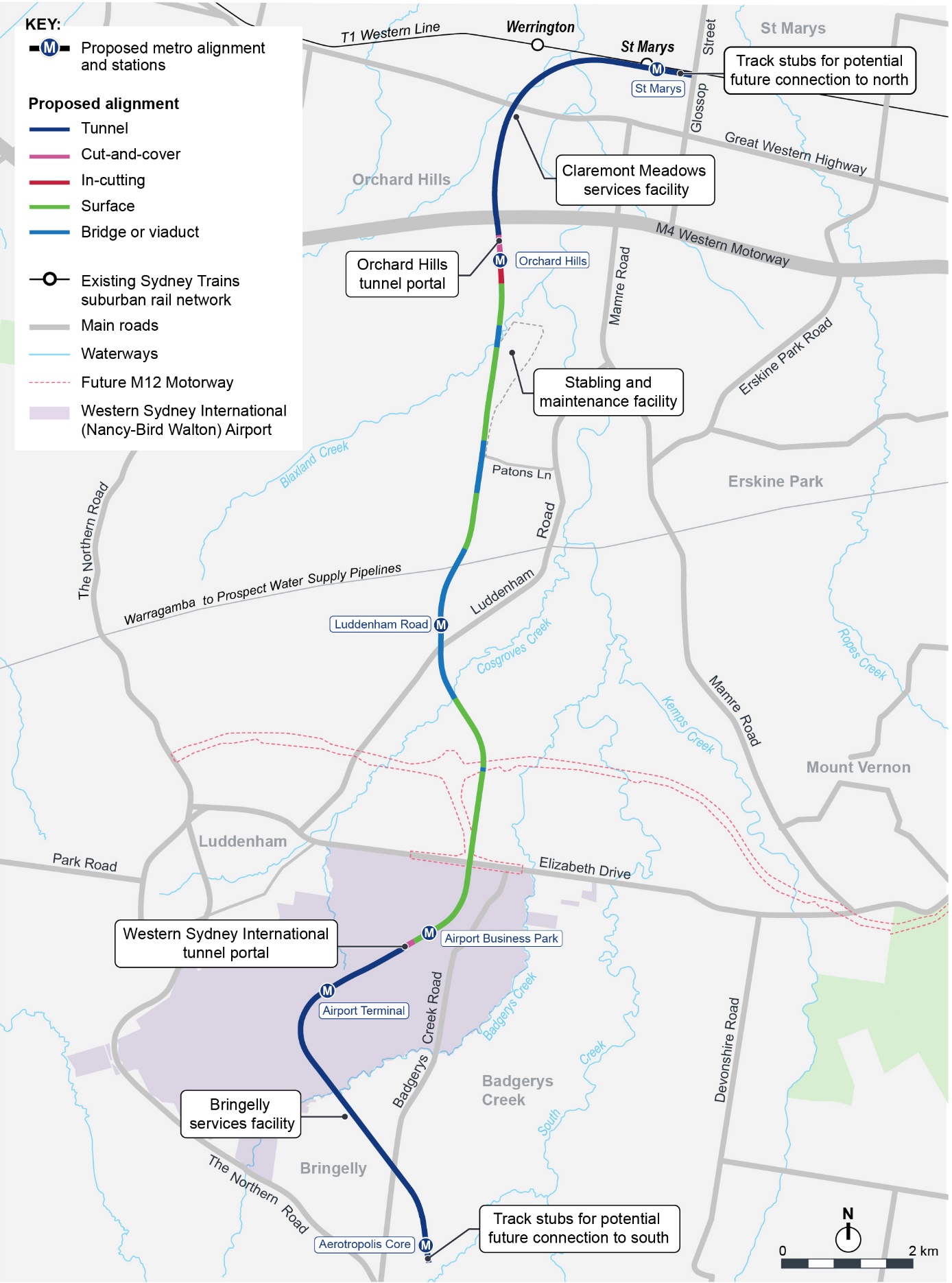 Chapter 7- Project description - operation (2)