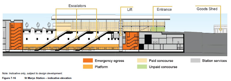 St Marys metro station cutaway